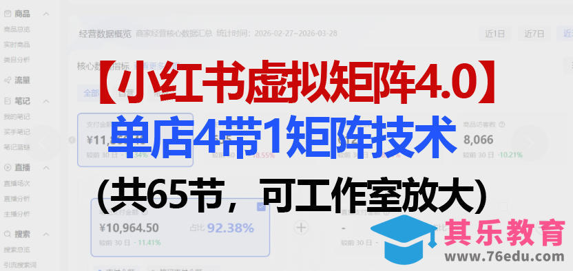 小红书虚拟矩阵4.0技术:单店4带1矩阵(共65节,可工作室放大)-第1张图片-我要自学网 小红书虚拟矩阵4.0技术:单店4带1矩阵(共65节,可工作室放大)-第1张图片-我要自学网