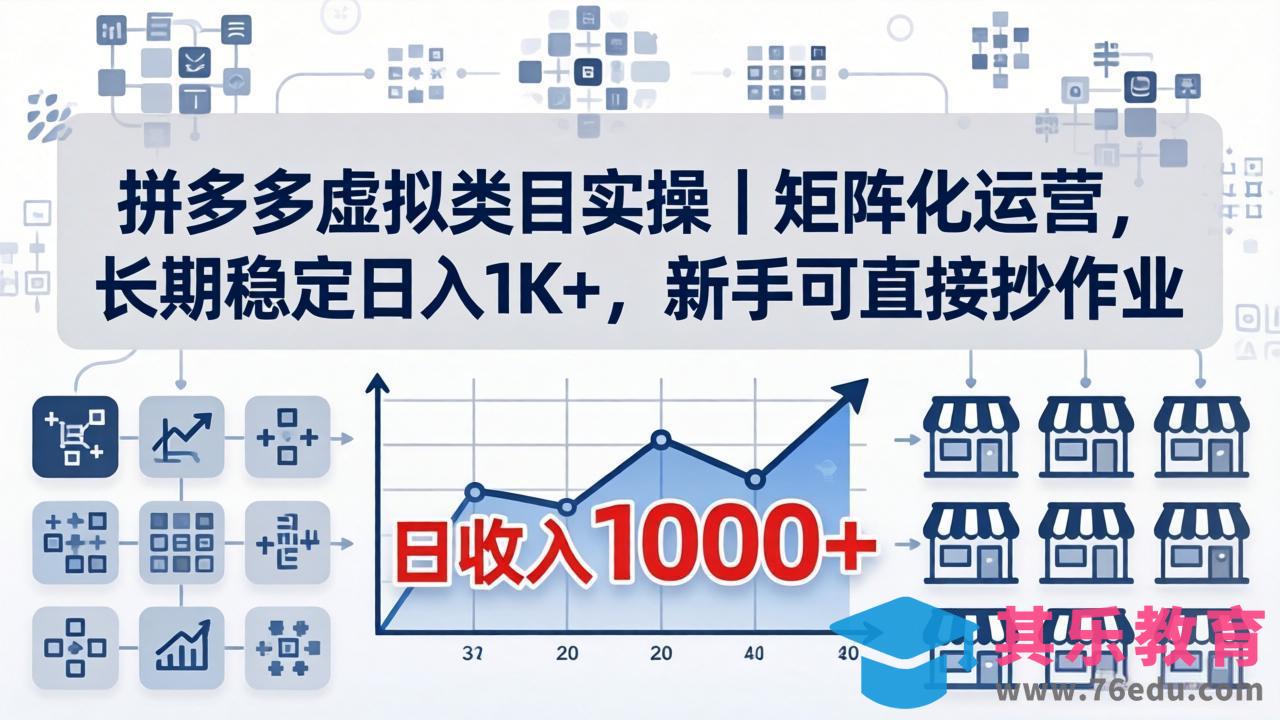拼多多虚拟类目实操｜矩阵化运营，长期稳定日入 1K+，新手可直接抄作业-第1张图片-我要自学网