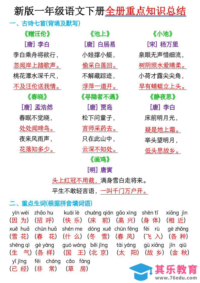 图片[1]-新版一年级语文下册全册重点知识总结-7页-985文库