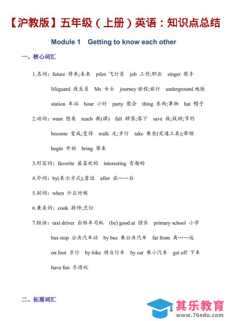 图片[1]-五年级上英语知识点总结《沪教版》-985文库