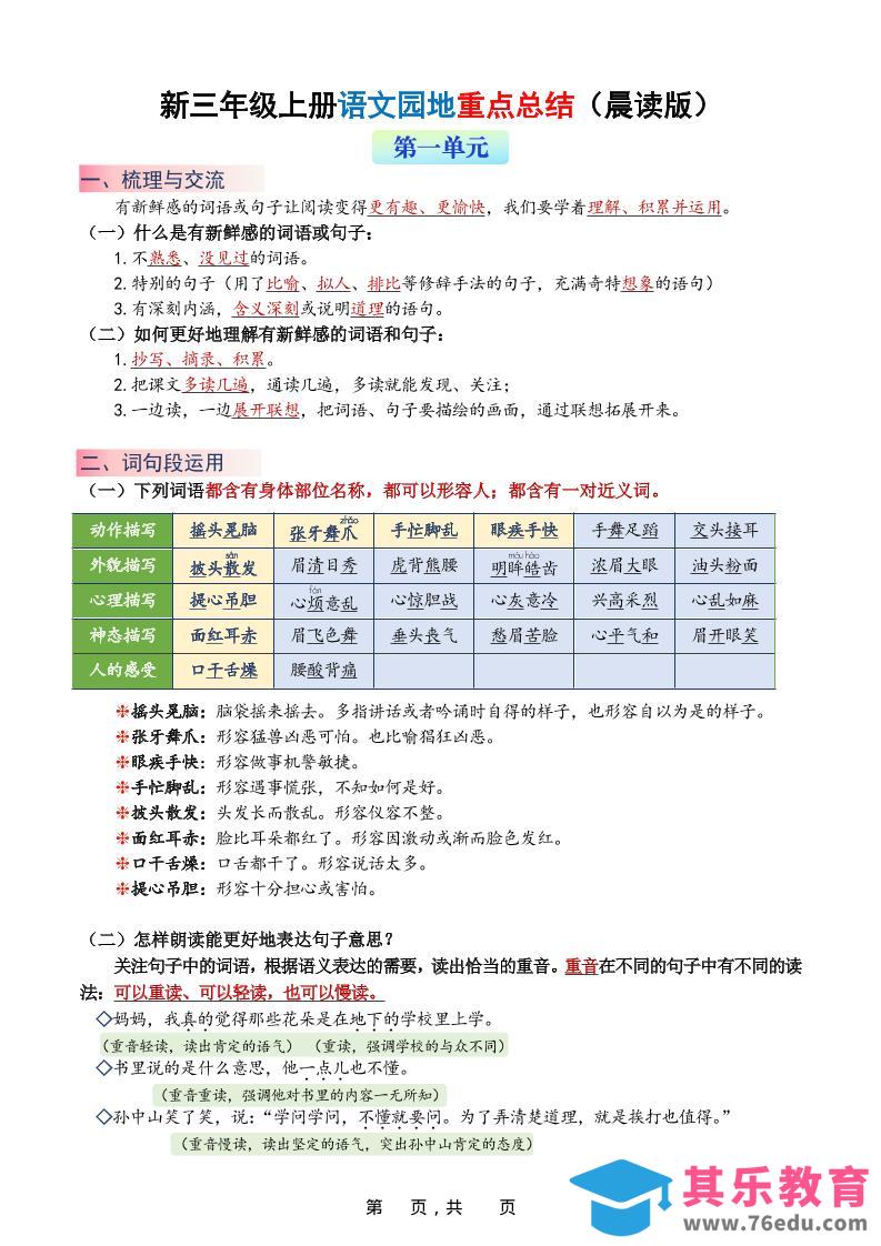 图片[1]-新三上语文1-8单元语文园地重点总结（晨读晚练）20页-985文库