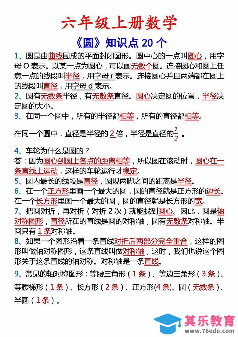 图片[1]-六年级上册数学圆的20个考点-985文库