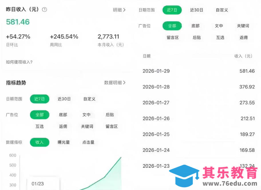 公众号订阅号流量主智能体玩法教学，不费脑子，每天几分钟，轻松日入5张+-第2张图片-我要自学网
