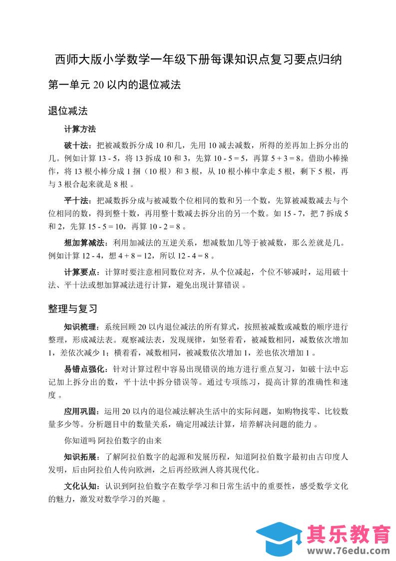 图片[1]-一下数学全册每课知识点复习要点归纳（知识清单）-西师大版-985文库