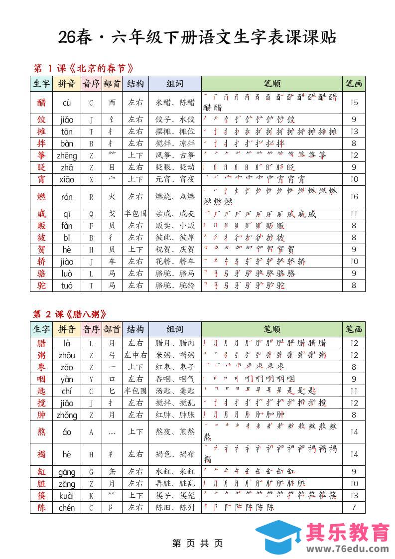 26春六下语文生字课课贴5页-高考之家