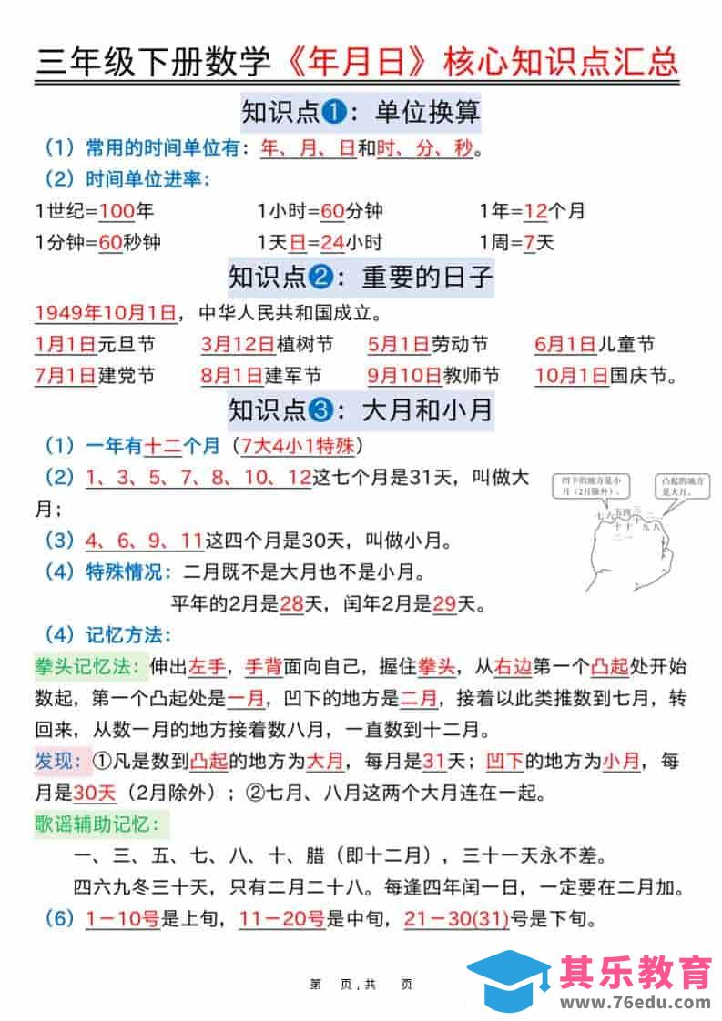 图片[1]-三年级下数学《年月日》核心知识点汇总+计算技巧+六大考点必刷题-985文库