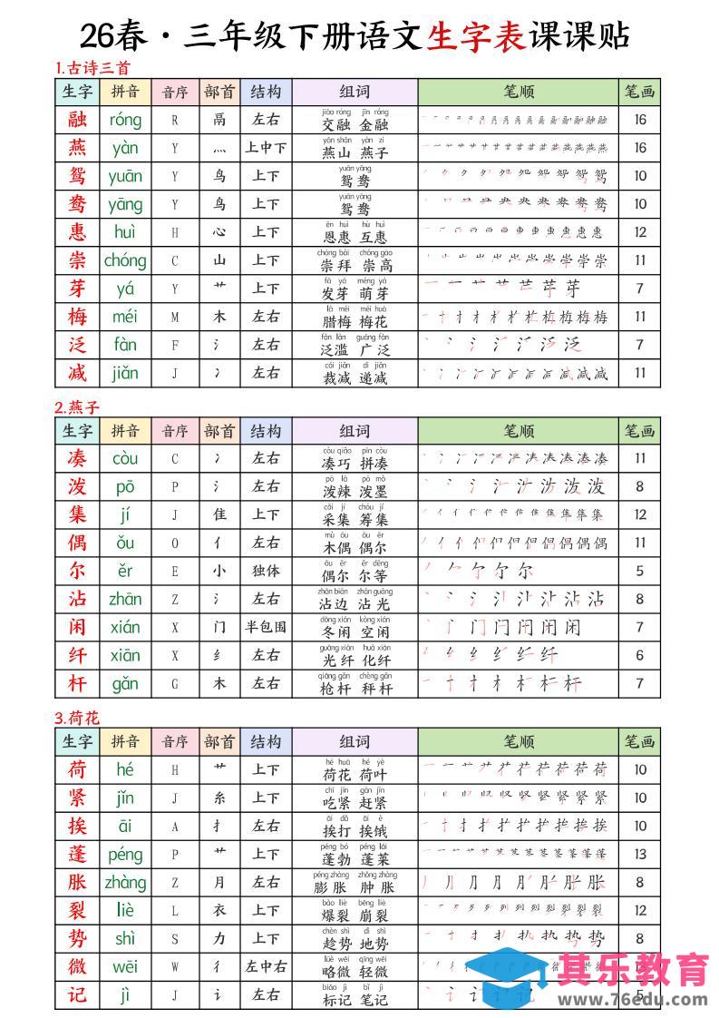 图片[1]-三年级下语文26春新生字表课课贴-985文库