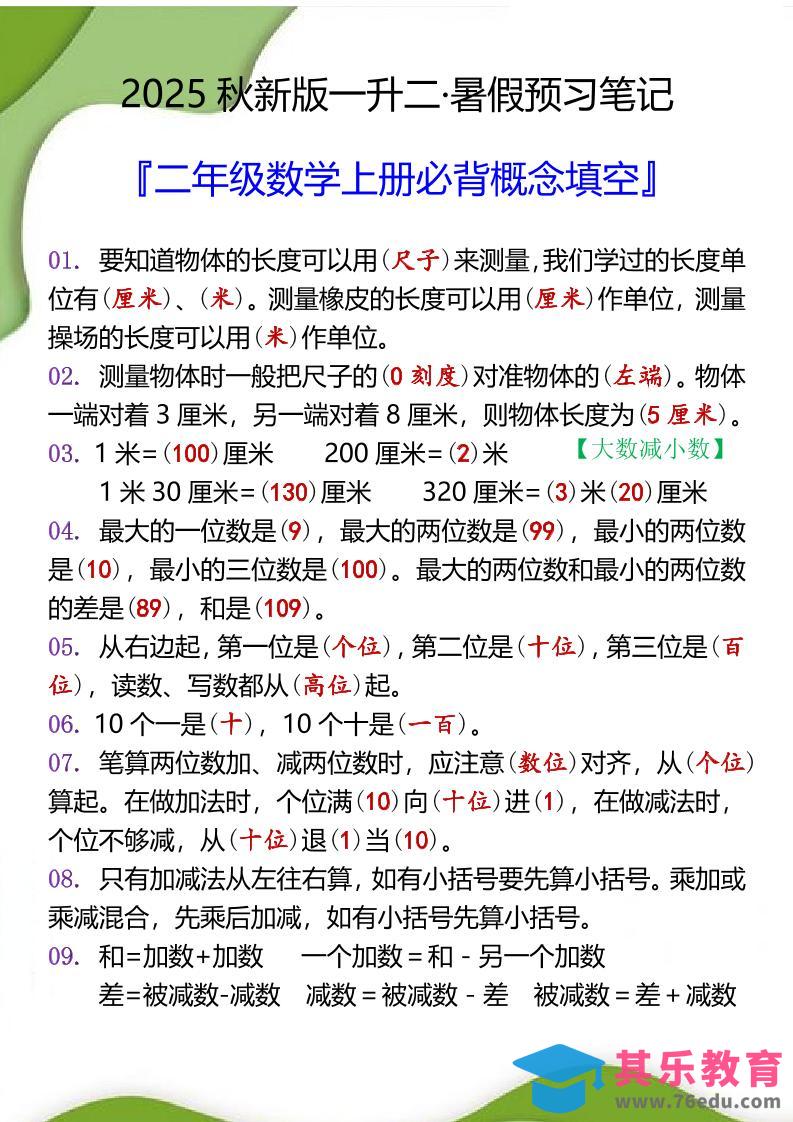 图片[1]-【2025秋新版】二年级数学上册必背概念填空-985文库