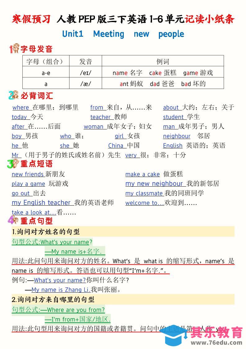 图片[1]-寒假预习三下人教PEP版英语1-6单元记读小纸条(12页）-985文库