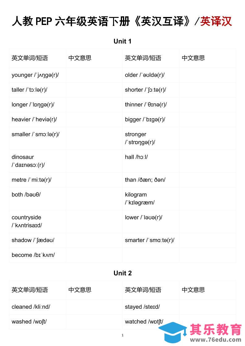 六年级下英语英汉互译练习《人教版PEP》-高考之家