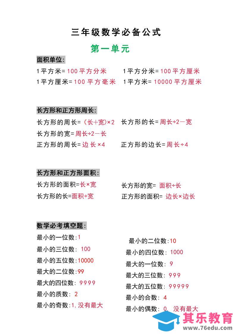 图片[1]-三年级数学上册必背公式-985文库