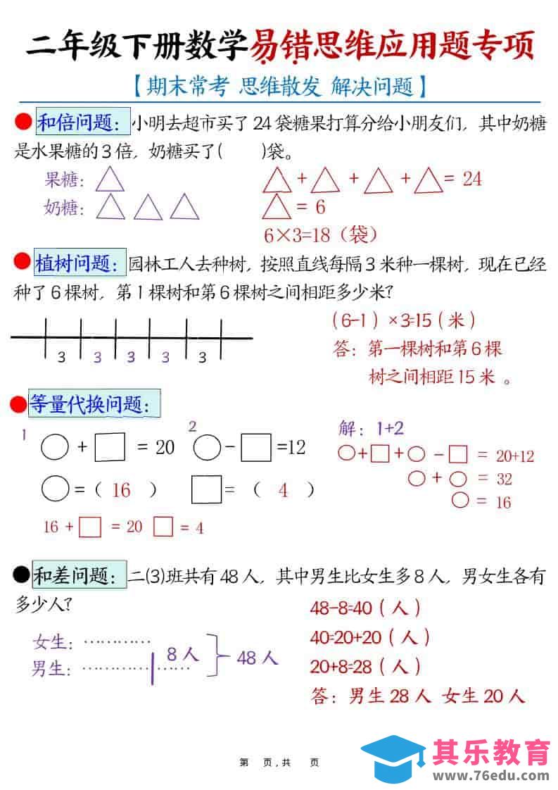图片[1]-二年级下数学易错思维应用题专项-985文库