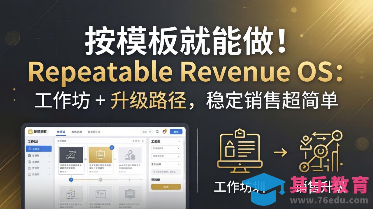 按模板就能做！Repeatable Revenue OS：工作坊 + 升级路径，稳定销售超简单-第1张图片-我要自学网