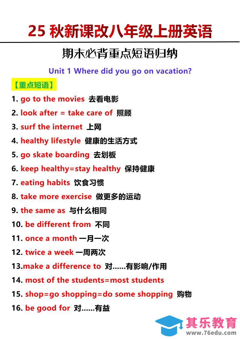 图片[1]-【2025秋新版】八年级上册英语期末必背重点短语归纳-985文库