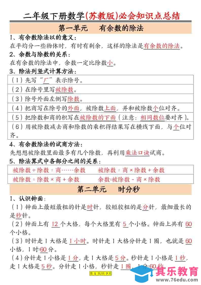 图片[1]-二年级下数学必会知识汇总《苏教版》-985文库