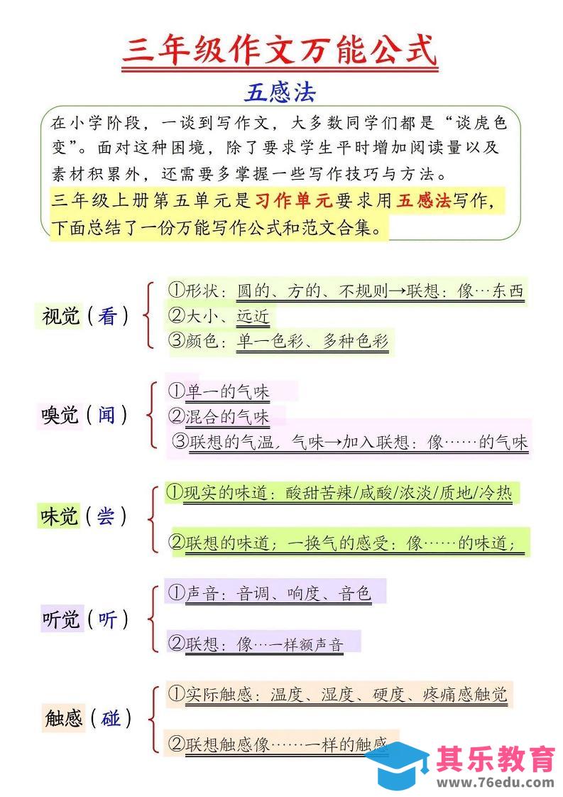图片[1]-三上语文-作文万能公式五感法-985文库