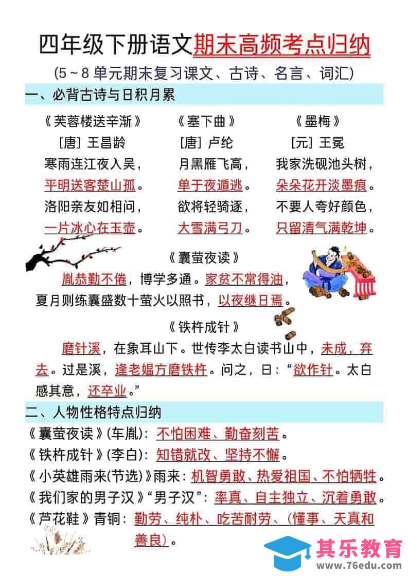 图片[1]-四年级下语文5~8单元期末复习高频考点归纳-985文库