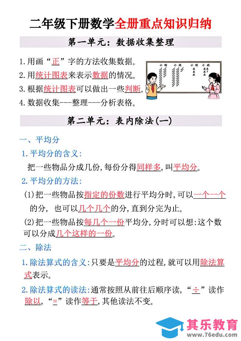 图片[1]-二年级下数学全册重点知识归纳-985文库