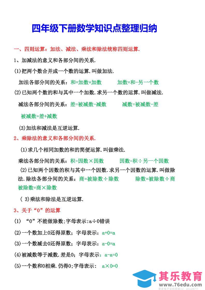 图片[1]-四年级下数学知识点整理归纳(4)-985文库