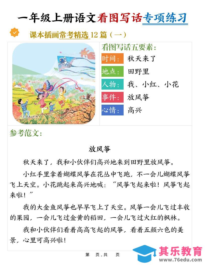 图片[1]-新一上语文看图写话专项练习常考精选12篇（含范文24页）-985文库