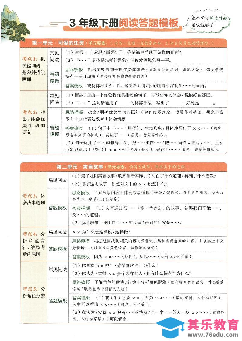 图片[1]-2025春三下语文同步阅读答题模版-985文库