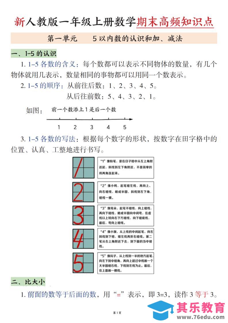 图片[1]-一年级上数学期末高频知识点《人教版》-985文库