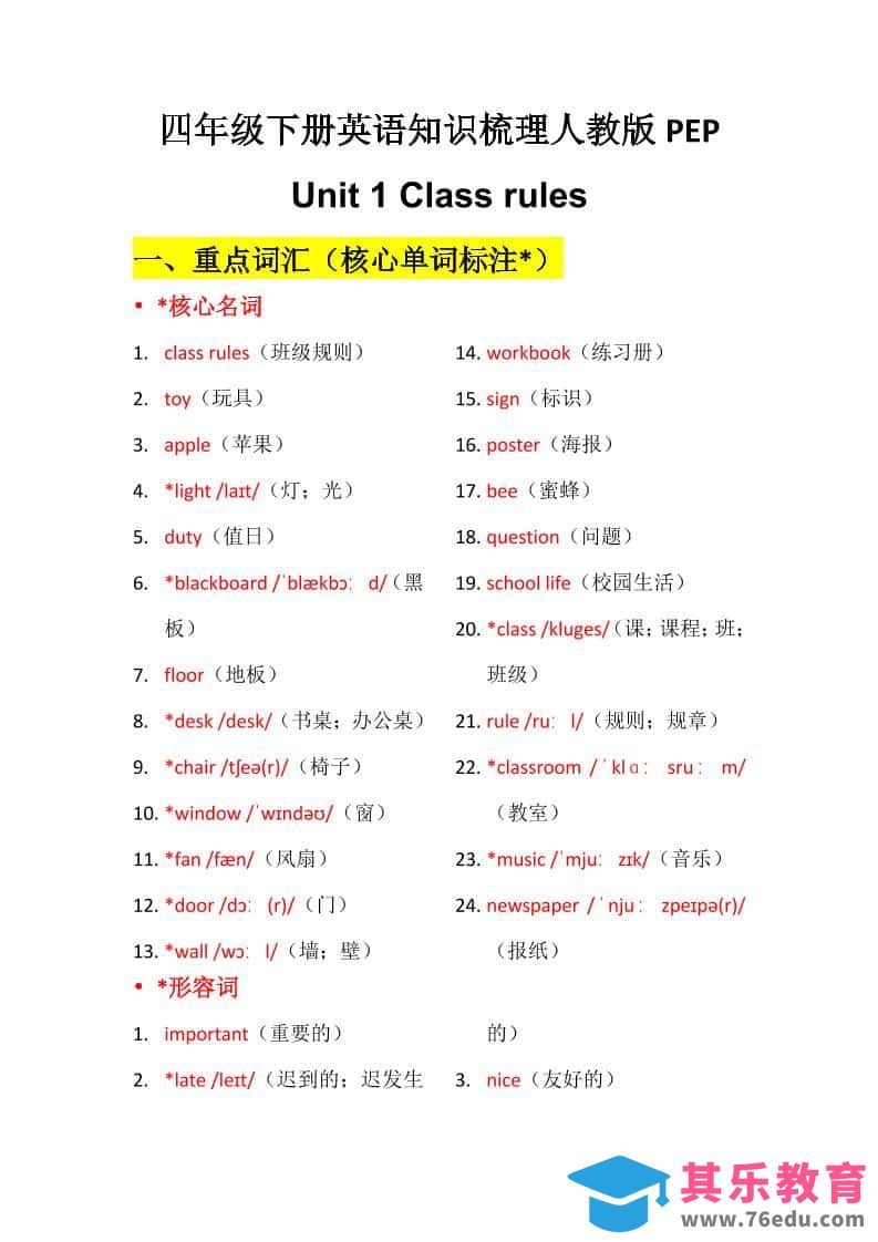 图片[1]-四年级下英语Unit1知识梳理+默写单《人教版PEP》-985文库