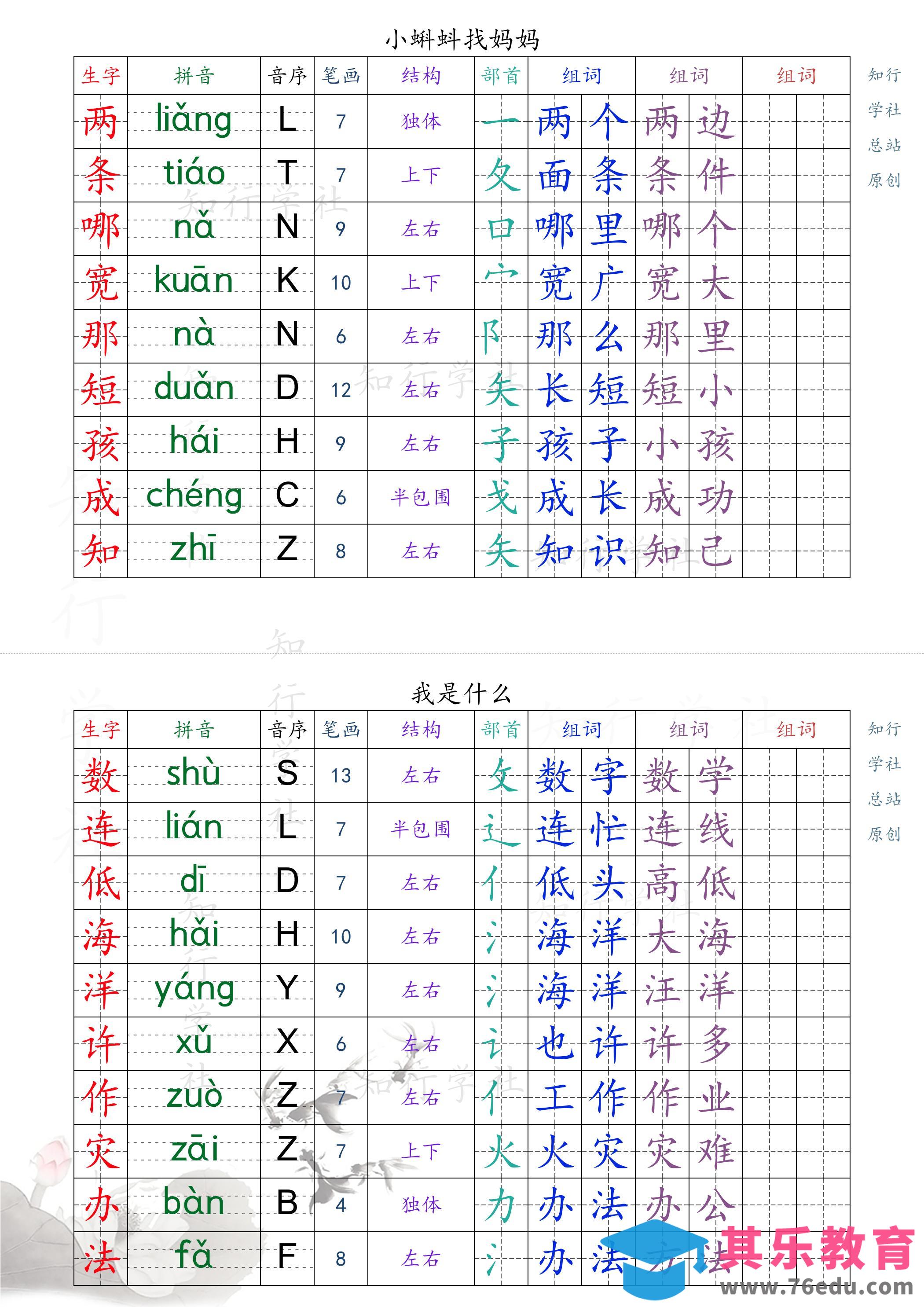 图片[1]-新版2025秋二年级上册语文课课贴_1-9页（后续更新）-985文库