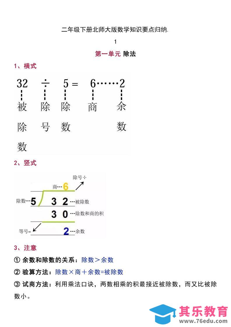 图片[1]-二下北师大版数学知识要点归纳-985文库