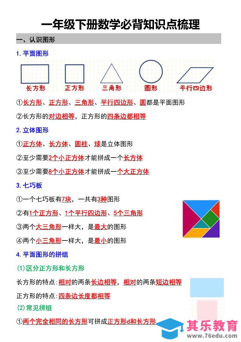 图片[1]-一年级下数学必背知识点梳理-985文库