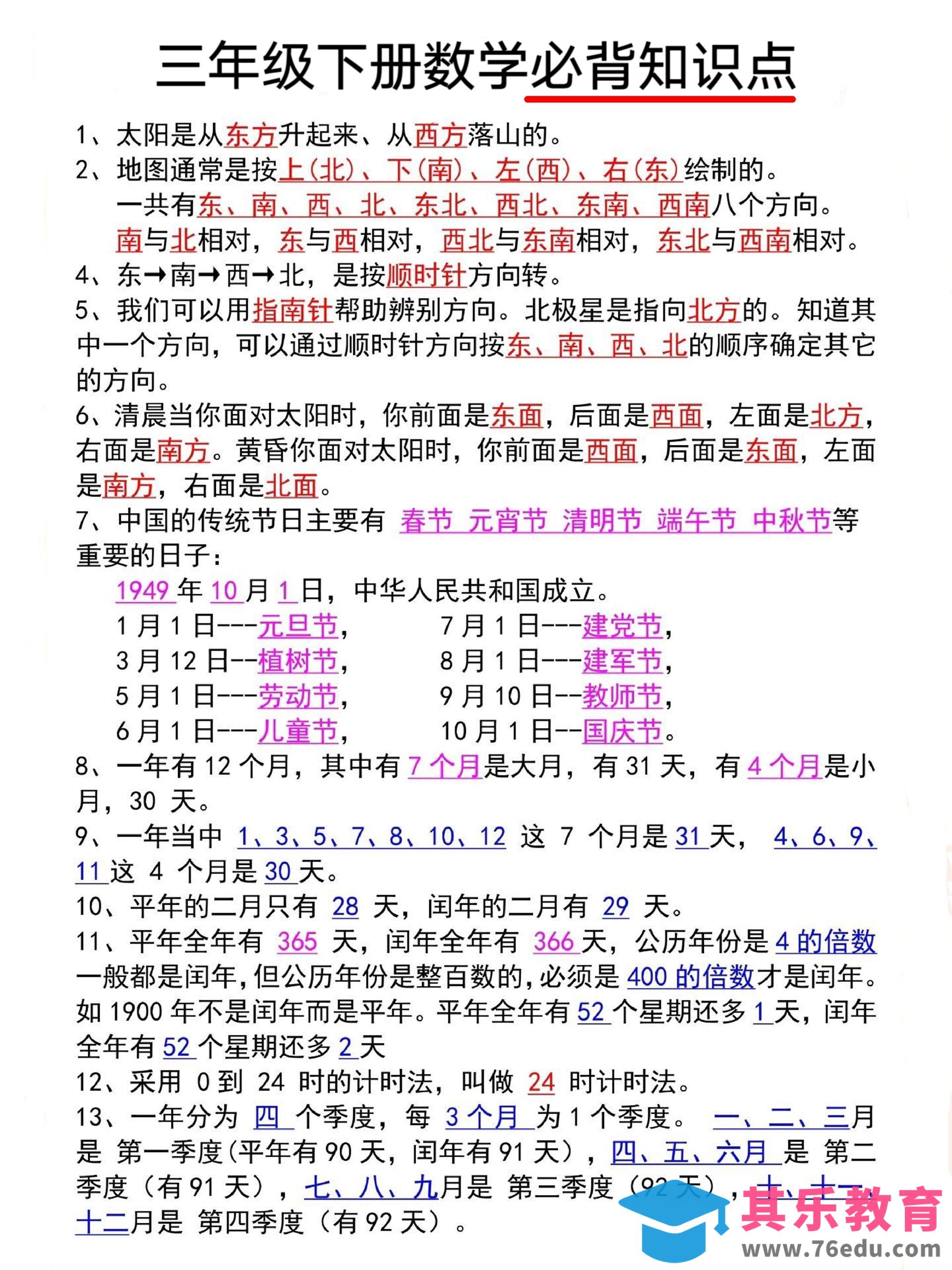 三年级下册数学必背知识点-985文库