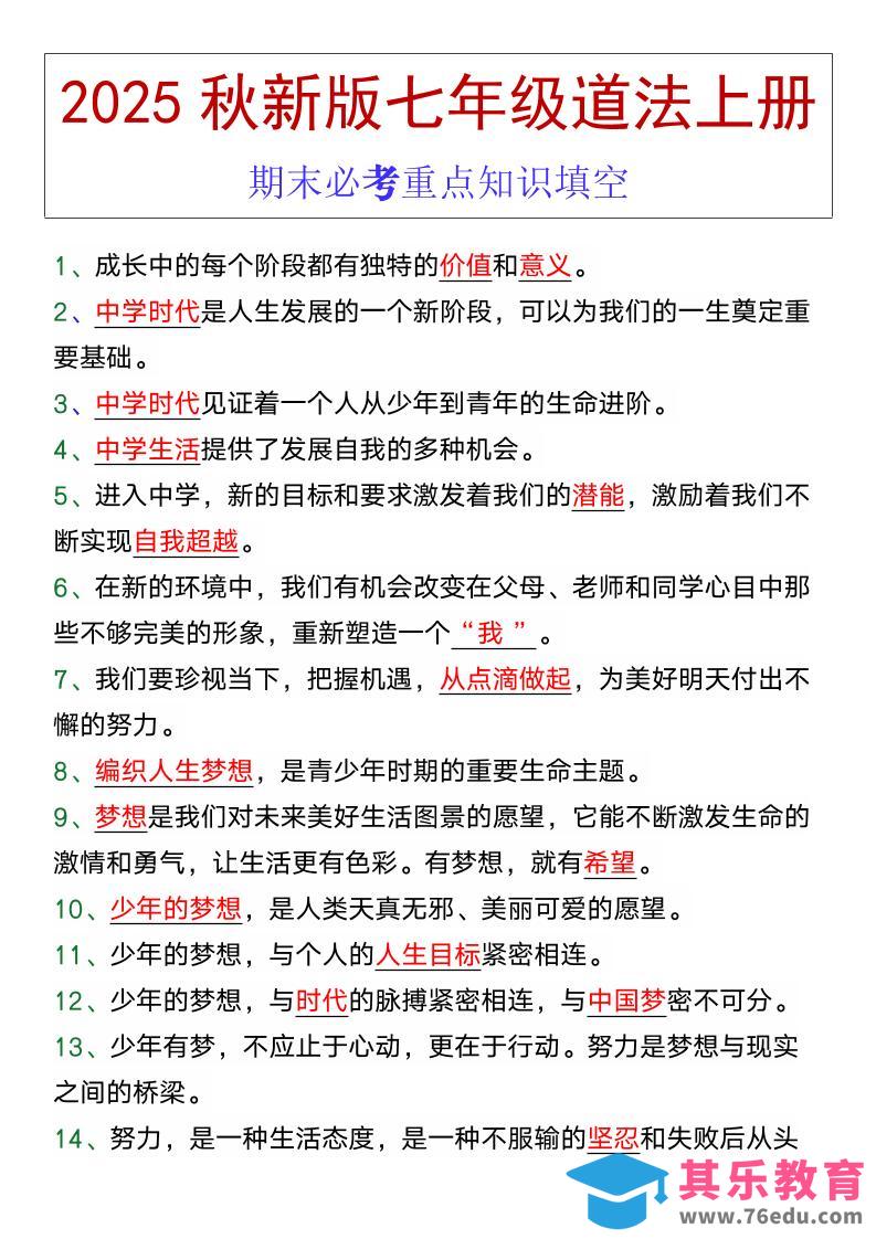 图片[1]-七年级道法上册期末必考重点知识填空-985文库