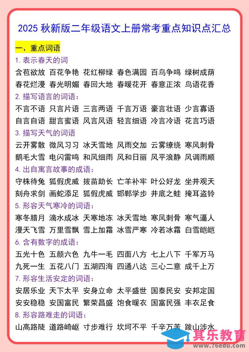图片[1]-【2025秋新版】二年级语文上册常考重点知识点汇总-985文库