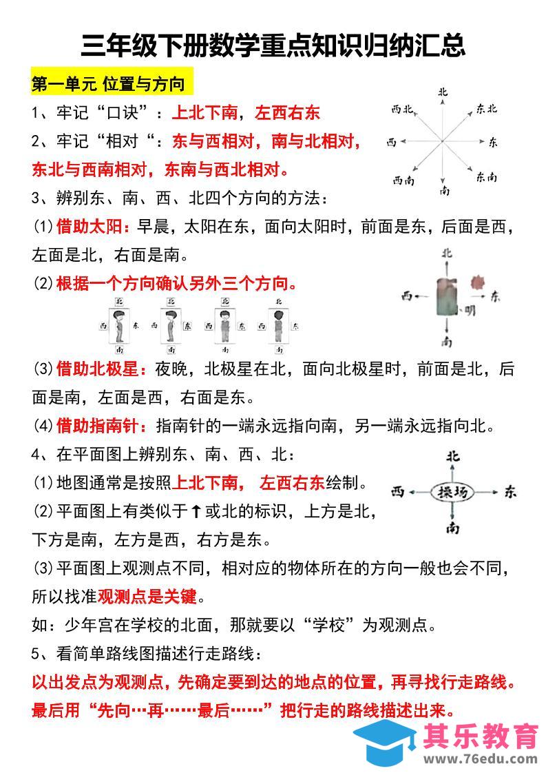 图片[1]-三年级下册数学重点知识归纳汇总-985文库