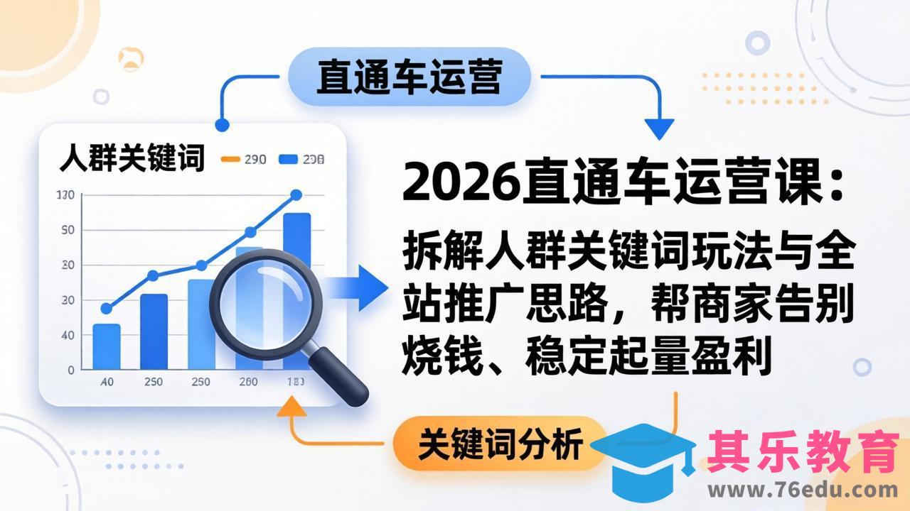 2026直通车运营课：拆解人群关键词玩法与全站推广思路，帮商家告别烧钱、稳定起量盈利-第1张图片-我要自学网