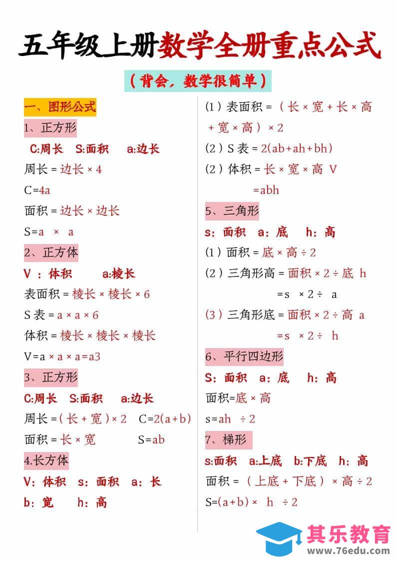 图片[1]-五年级上数学全册重点公式-985文库