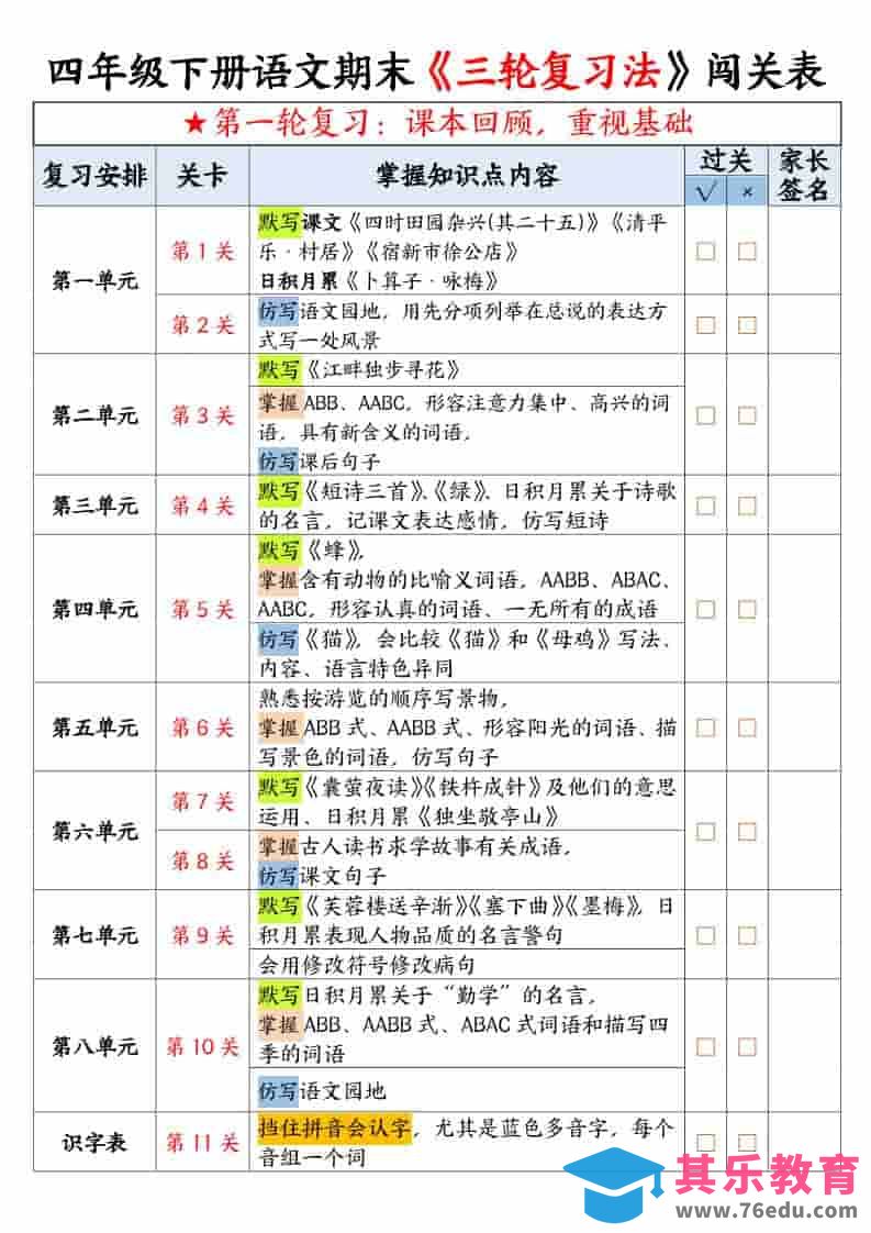 图片[1]-四年级下语文期末三轮复习法闯关表-985文库