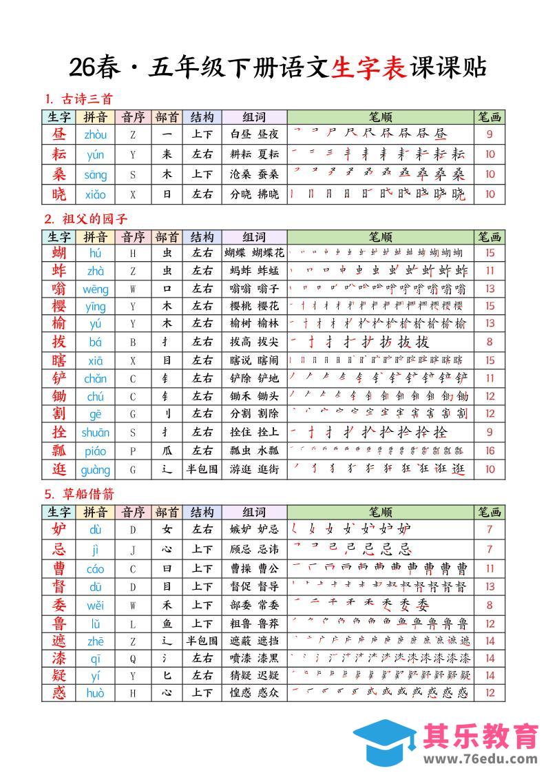 图片[1]-26春五下语文生字课课贴7页-985文库