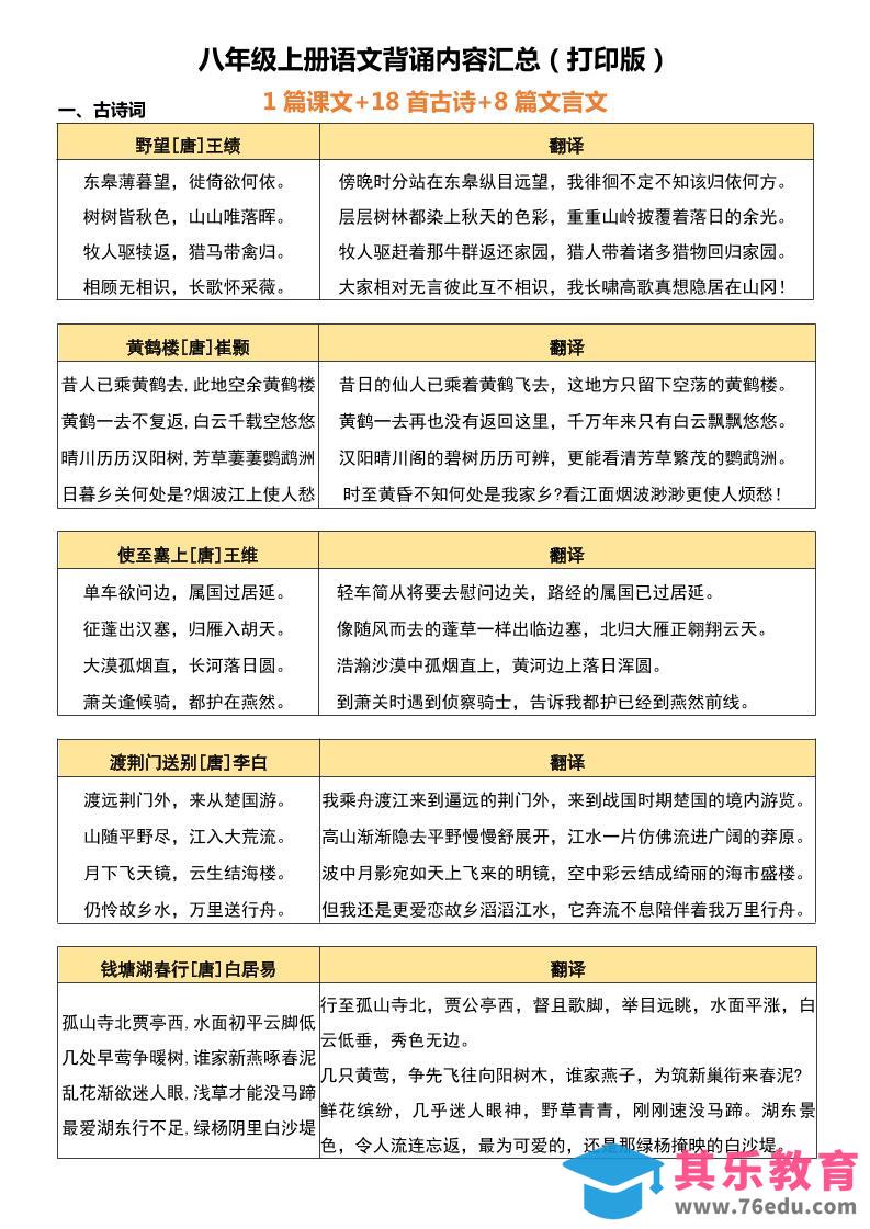 图片[1]-八年级上语文背诵古诗、文言文附翻译-985文库