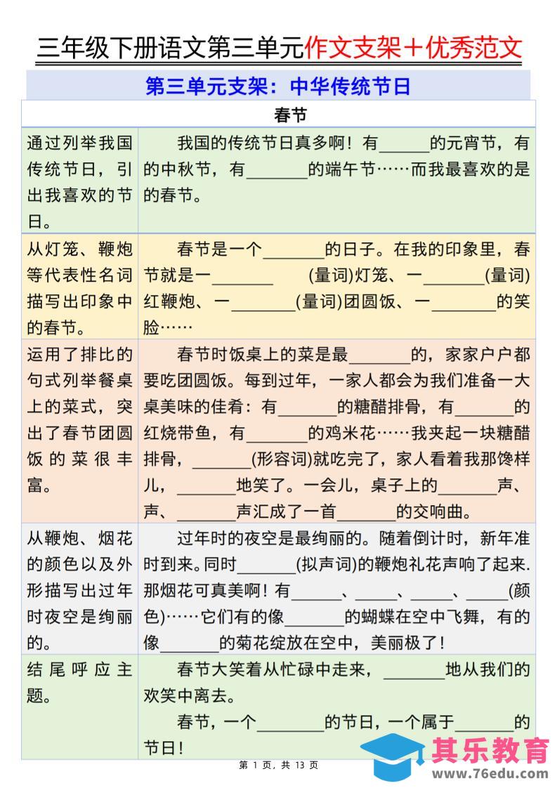 图片[1]-三下语文第三单元作文支架＋优秀范文13页-985文库