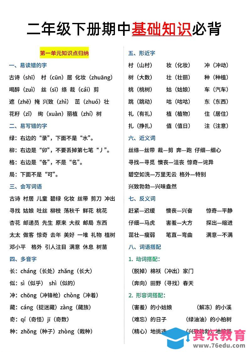 图片[1]-二年级语文下册期中基础知识必背5页-985文库