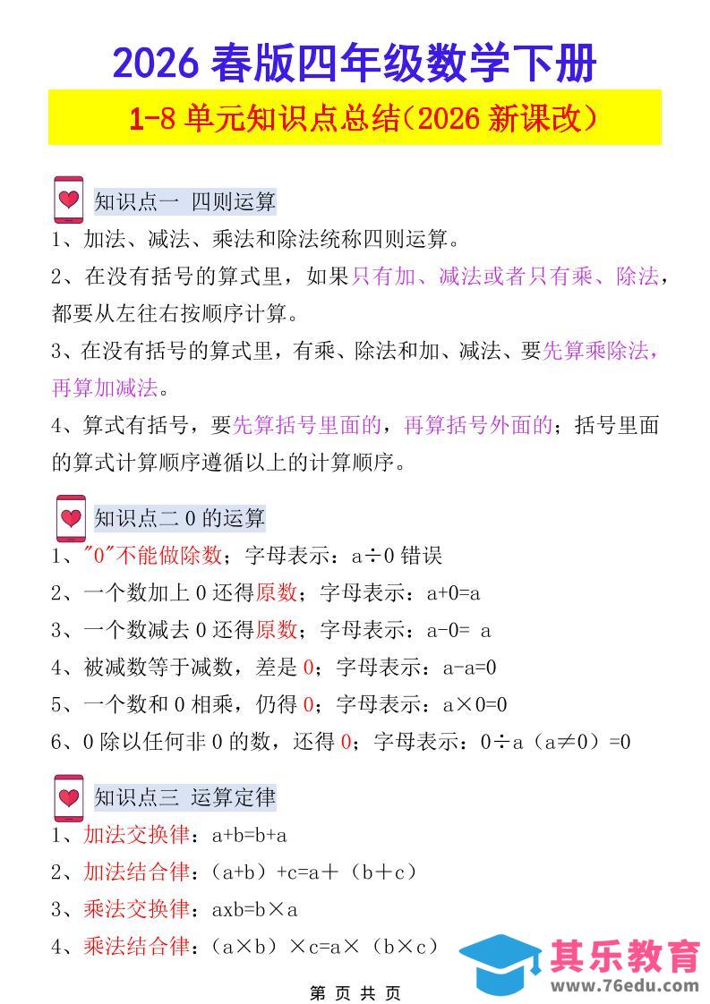图片[1]-2026春新版四年级下数学1-8单元知识点总结《人教版》-985文库