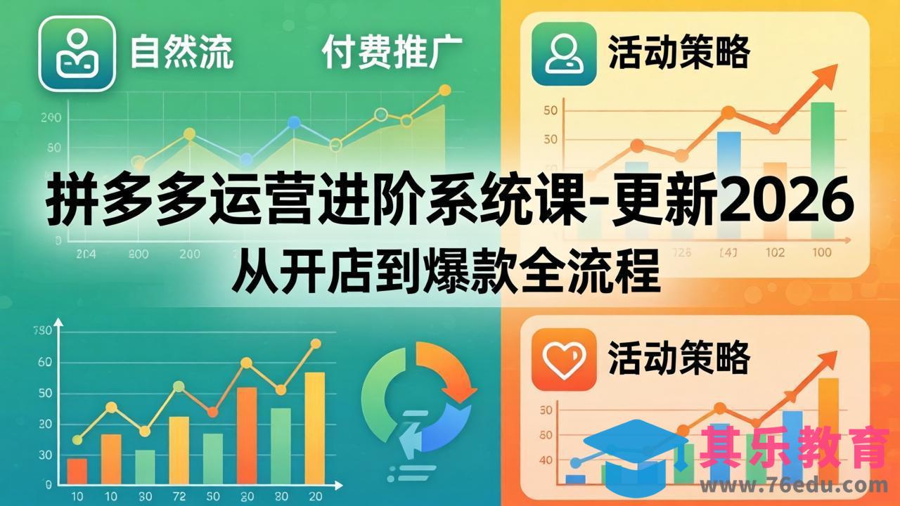 拼多多运营进阶系统课-更新2026：从开店到爆款全流程，自然流+付费推广+活动策略-第1张图片-我要自学网