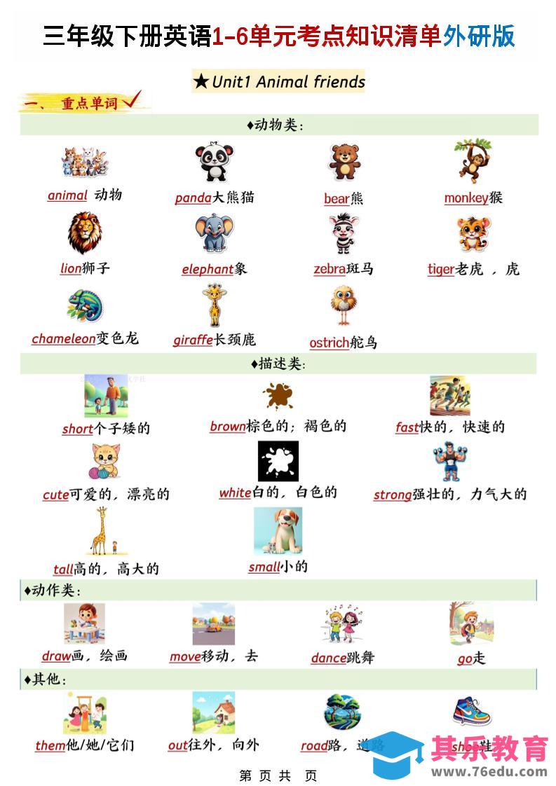 图片[1]-三下外研版英语1-6单元考点知识清单-985文库