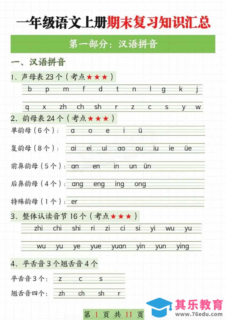 图片[1]-新一上语文期末复习知识汇总11页-985文库