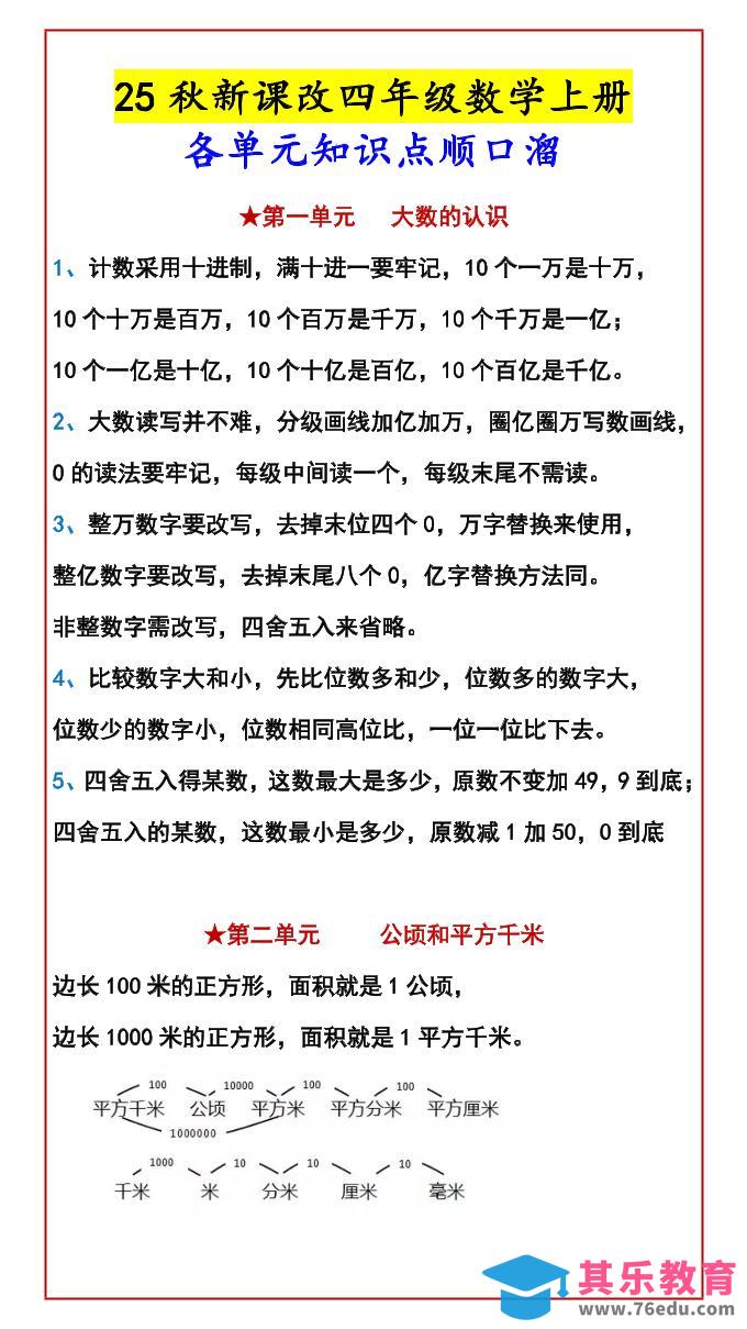 图片[1]-四年级上数学知识点汇总-985文库