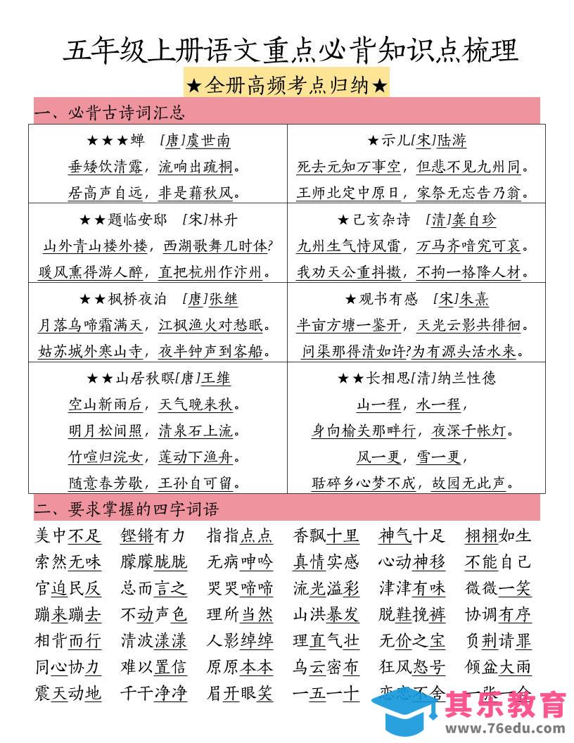 图片[1]-五上语文重点必背知识点梳理-985文库