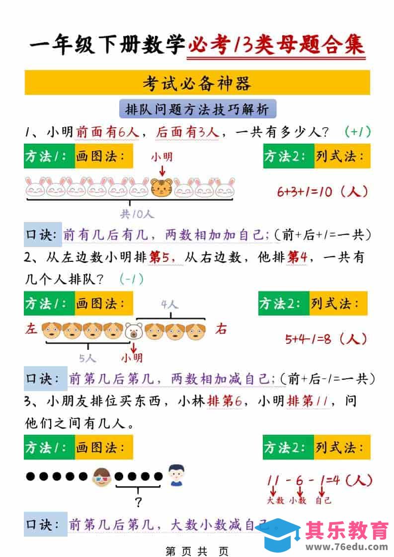 图片[1]-一年级下数学必考13类母题合集-985文库