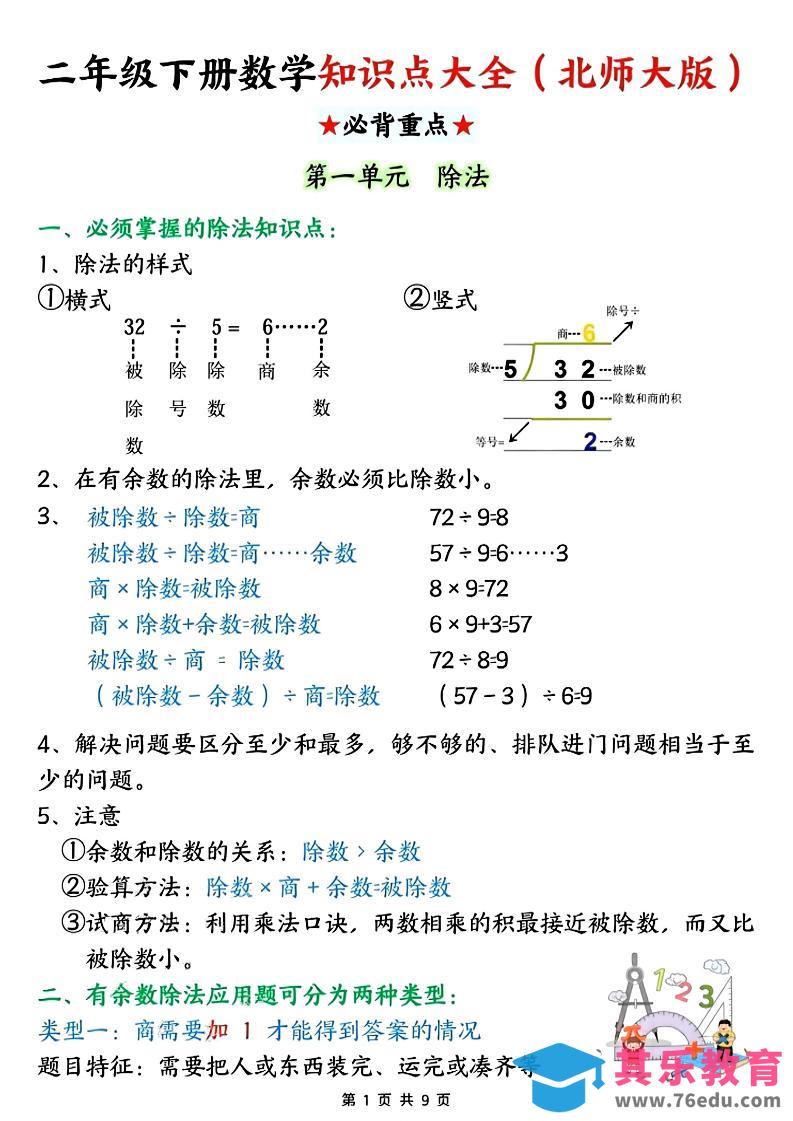 图片[1]-二年级下数学知识点大全《北师版》-985文库