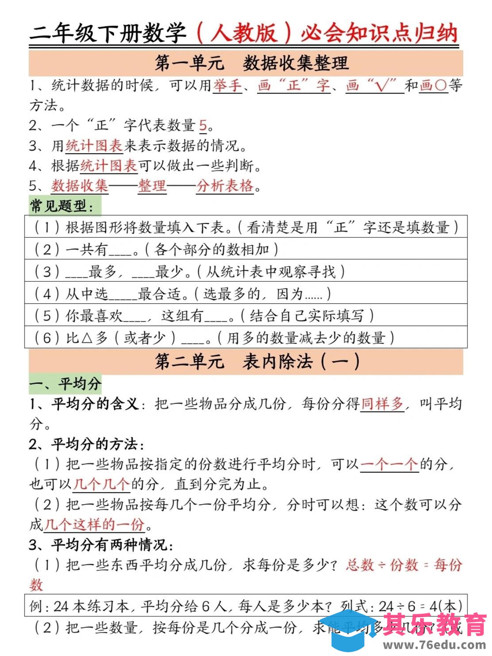 图片[1]-二年级下数学必背知识点归纳《人教版》-985文库